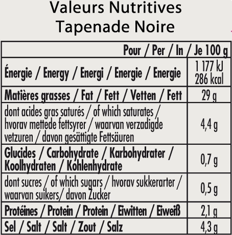 nutrition